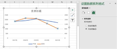 快速分析|Excel 快速分析功能使用教學與範例